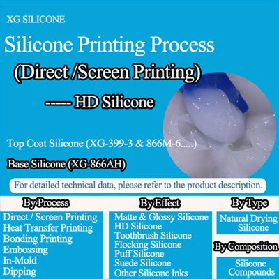 Toʻqimachilik mahsulotlariga toʻgʻridan-toʻgʻri logotip chop etish uchun qalin-qatlamli silikon siyoh